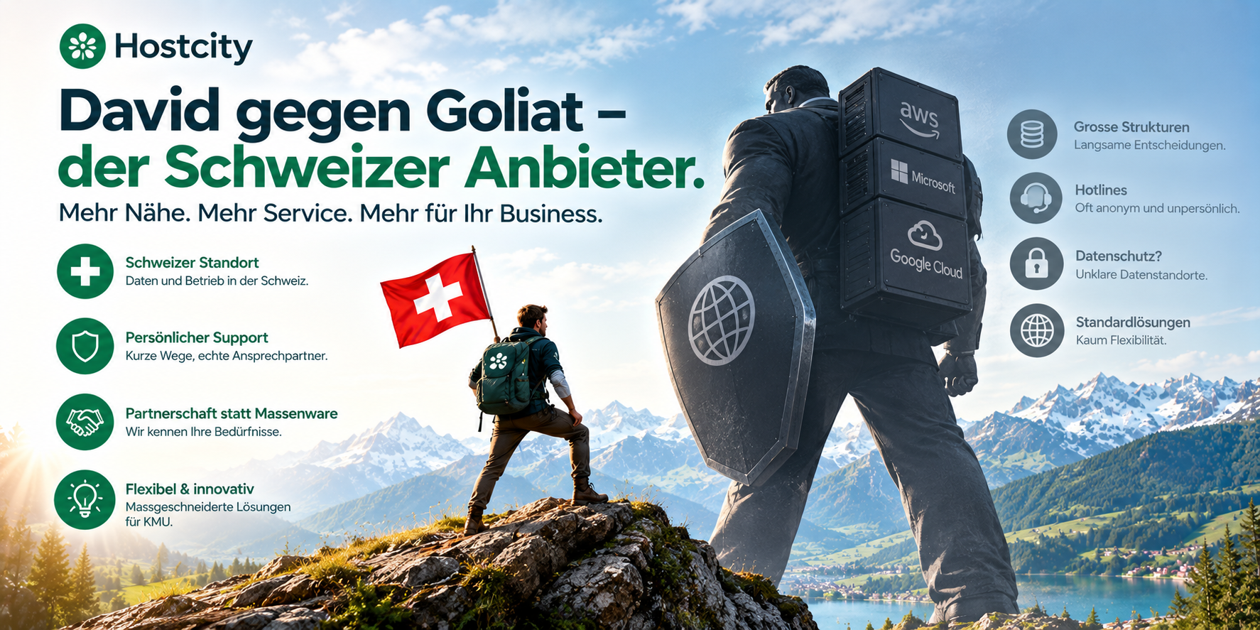 David gegen Goliat: Kundennähe als Schweizer Stärke
