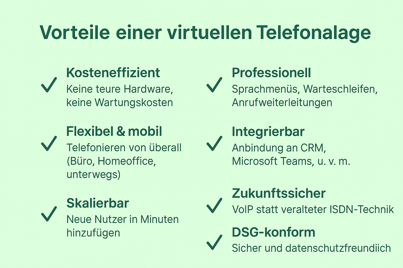Moderne Telefonielösung für ein Unternehmen