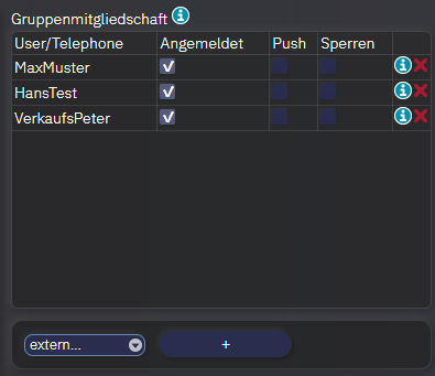 Mitglieder