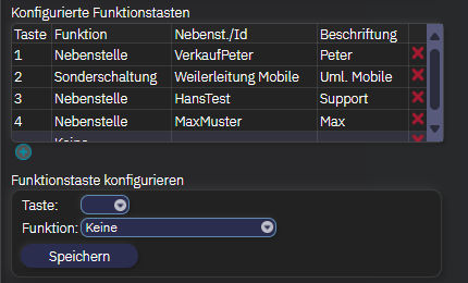 Funktionstasten